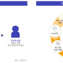 아성광고