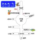 창립 4주년기념 북한산 영봉 산행공지 - 2015.9.6 (일) 이미지