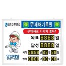 (주)휴온스푸디언스 티스토리