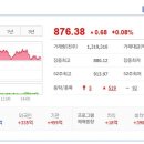 (주)태경비케이