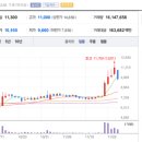 (주)마인즈에이아이 이미지