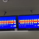 영풍볼링장