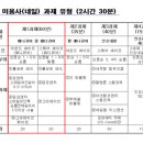 윤뷰티아카데미학원 이미지