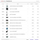 안녕하세요 pc견적 조언부탁드립니다 이미지