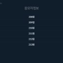 동그볼 LOTTO 59회차 추첨결과!! 이미지