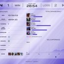 (주)코리아탑시큐리티 이미지