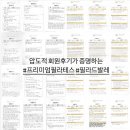 필라드발레송파