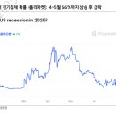 서주건설(주)