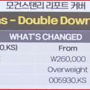 삼일제약(주) 이미지