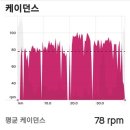 평일야 이미지