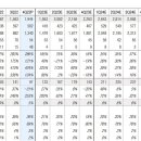 비엠알(주) 이미지