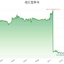 주식회사 범한항공여행 이미지