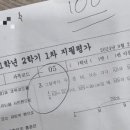 수학의숲2관학원