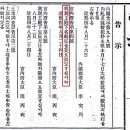 희황제