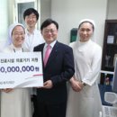 라파엘의료재단 이미지