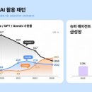 구도로