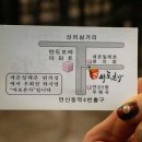세븐일레븐 부산연제연산점 이미지