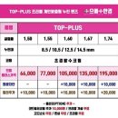 2층에 안경 이미지