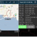 제주 올레길 9코스 이미지