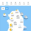 오늘의 날씨 🌞☔️☃️ , 2025년 2월 1일 토요일 이미지