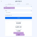 사월팔일