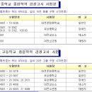 2023년 제1회 검정고시 시험장소입니다. 이미지