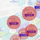 목동동로1길 이미지