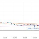 신성랩테크 이미지