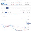 (주)삼일씨엔에스 이미지