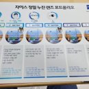 지니스안경 서산예천사거리점 이미지