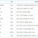 지에스25대전원내점 이미지
