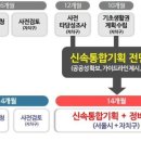 까치기획