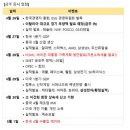 (주)영진사이언스 이미지