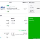 퓨어라이프