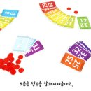 노땡스