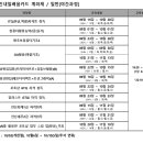 이노직업전문학교