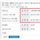 일동아이짐스포츠아카데미 이미지