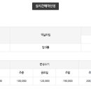 또바기 펜션 이미지