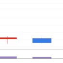 대명1태양광발전소 | 대명에너지: 중동 전쟁발 에너지 안보 위기 속 '태양광+풍력' 듀얼 엔진의 대항해