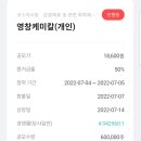 하나케미칼 네이버블로그