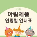 안내표 이미지