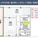 고덕패밀리공인중개사사무소 이미지