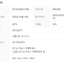덕풍쌍용공인중개사사무소 이미지