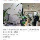 세븐노래연습장 | 필드 잡혀서 시작한 골프, 결과는? (대구 달서구 진천동 상인동 골프레슨 골프연습장 세븐타임즈골프 후기)