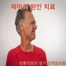장백한의원 이미지