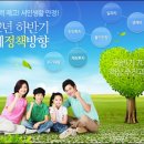 꼭보세요 2012 하반기 달라지는것 이미지