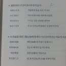 배흥립장군신도비 이미지