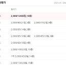 청아아파트 이미지