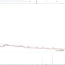 주식회사기준 티스토리