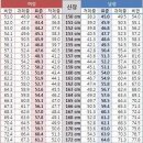 아이앤아이휘트니스 이미지